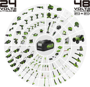 Greenworks 48V (2x24V) Selbstfahrender Akku Rasenmäher für große Flächen bis zu 480m², 46cm Schnittbreite, 55L Sack PLUS zwei 4Ah-Akkus und Doppelladegerät GD24X2LM46SPK4X
