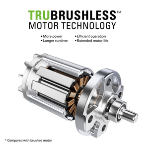 Greenworks Pro 60V 51cm Brushless Nascower Kabellos Schnitthöhe 25-85mm Klappgriff Vertikale Lagerung mit 60 Liter Beutel (mit Akku und 4Ah Ladegerät)